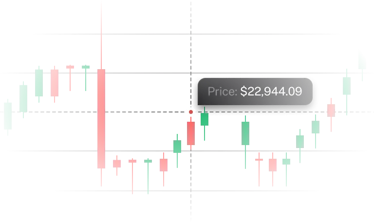 DeFi Spot & Margin Trading, and Leveraged Yield-Farming. - image  on 